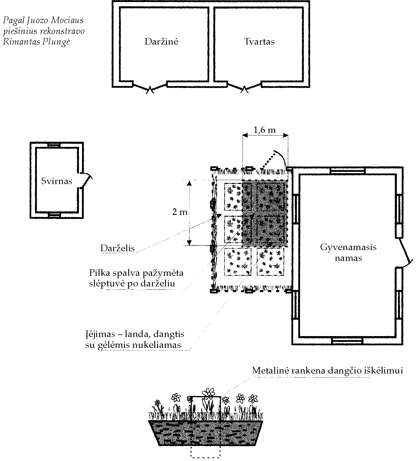 planas