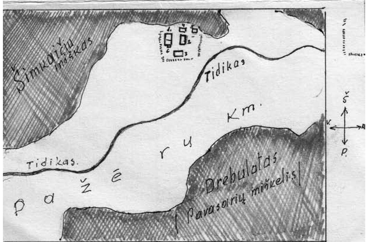schema2